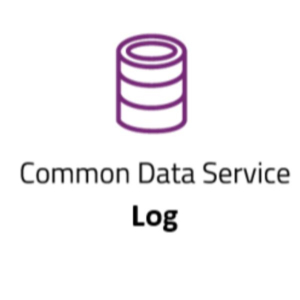 DATAVERSE LOG CAPACITY ADD-ON - COM