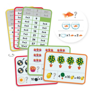 APRENDE Y COMPRENDE LAS TABLAS DE MULTIPLICAR