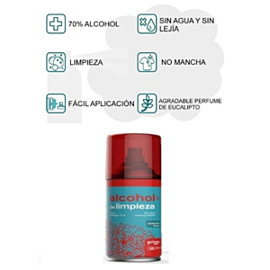 SPRAY HIGIENIZANTE DE SUPERFICIES 250 ML 