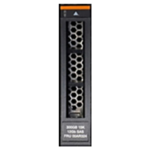 SAS TAPE DRIVE SUPPORT