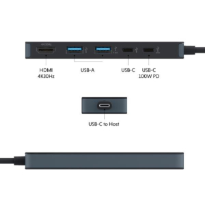 FLEX 5 PORT USB-C HUB (BLACK)